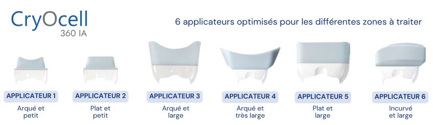 6 adaptateurs visage et corps CryOcell 360 IA