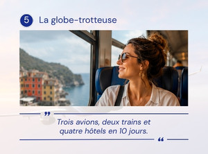 illustration vacances globe trotteuse