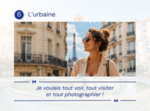 illustration vacances city-break
