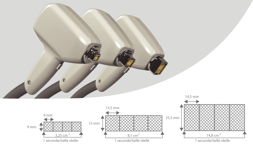 comparatif laser diode taille des spots d'épilation