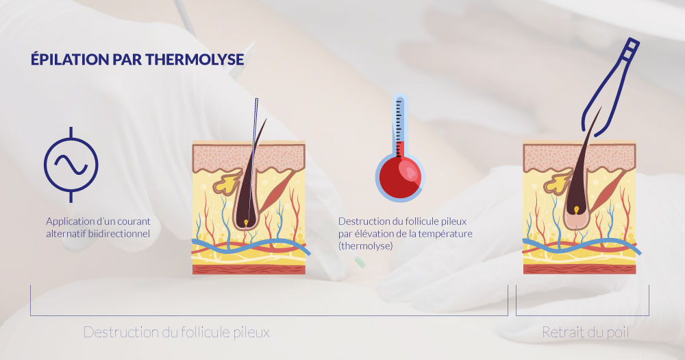 symbole courant électrique alternatif