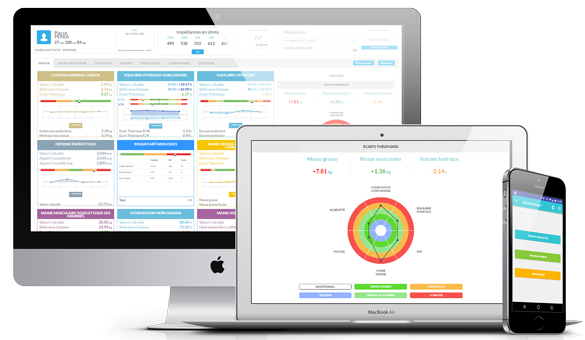 logiciel biodymanager